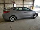 Hyundai ELANTRA Gls Image 5
